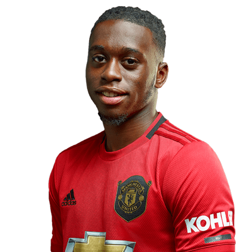 Aaron Wan-Bissaka Player Profile And His Journey To Manchester United ...