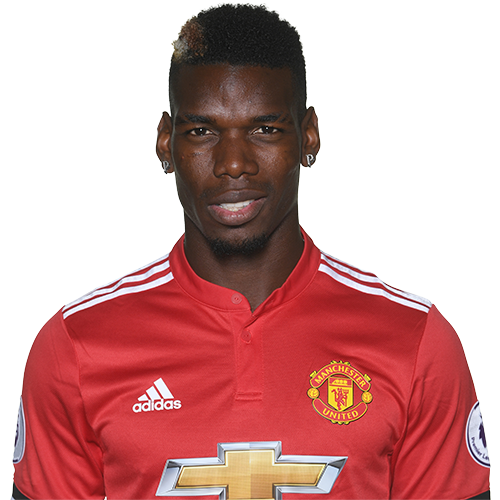 Paul Pogba Player Profile and his journey to Manchester ...