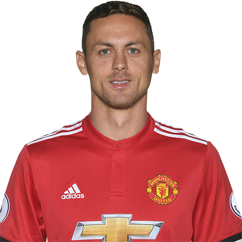 Nemanja Matic Player Profile and his journey to Manchester ...