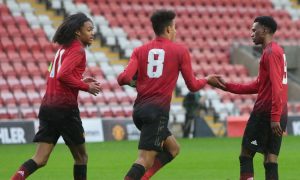 Manchester-United-Youth-Academy-Players