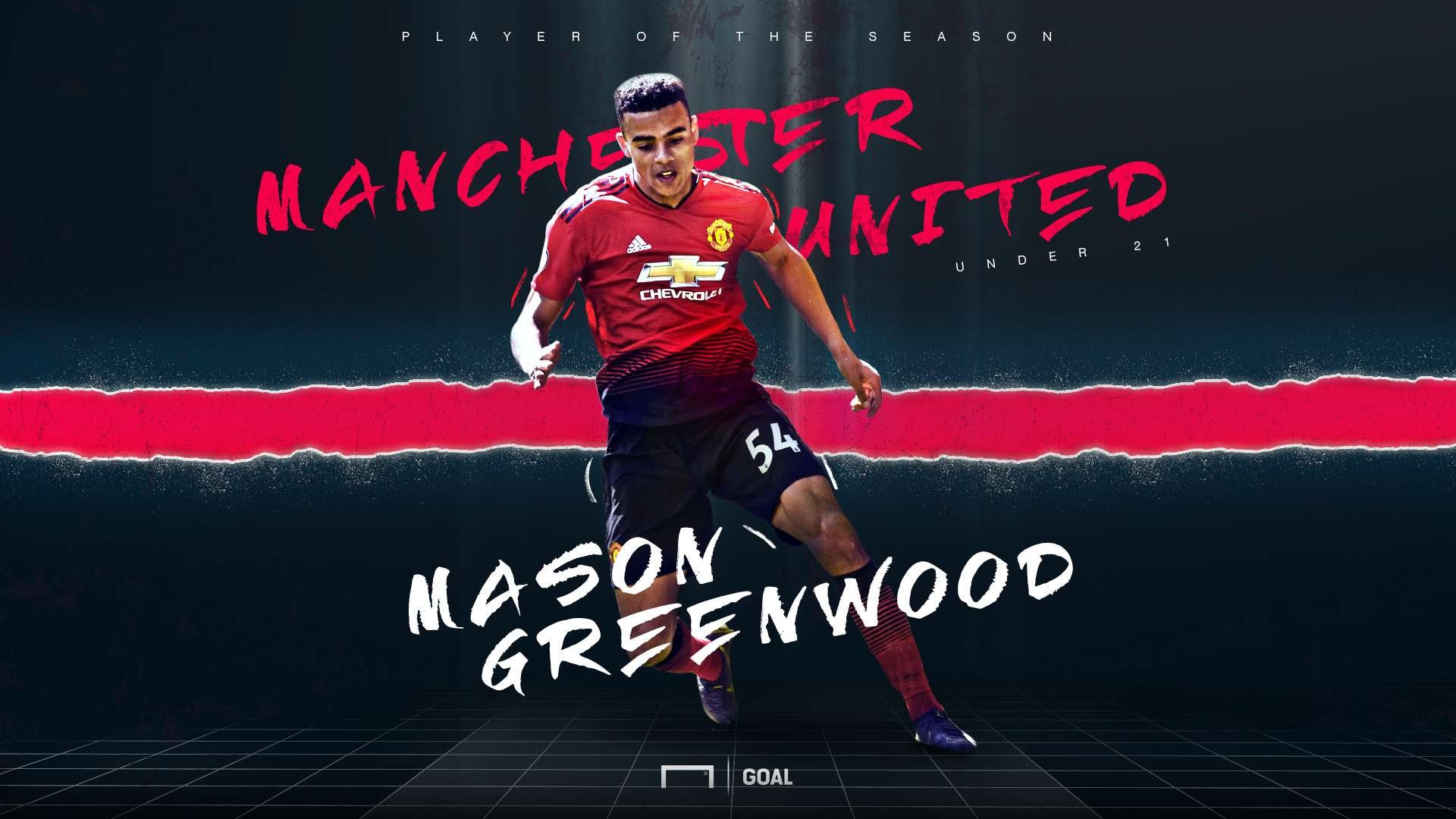 Mason Greenwood HD Wallpapers at Manchester United | Man ...