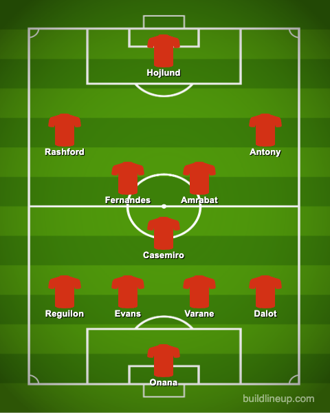 Man United's Predicted XI