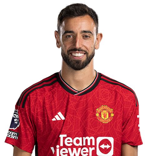 Bruno Fernandes Player Profile and his journey to Manchester United ...